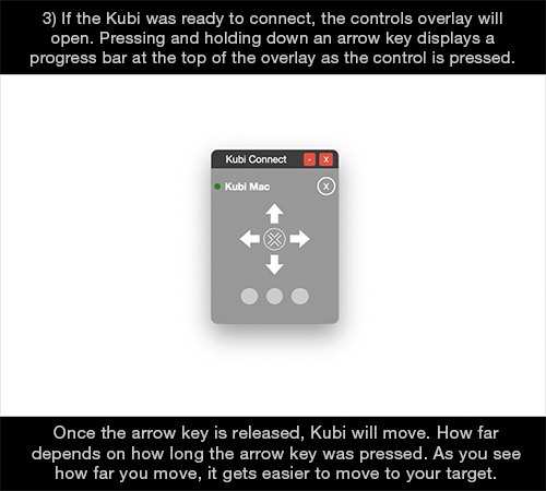 Kubi Connect Widget for Mac screen 3: Kubi controls open in small overlay press and hold arrows to move Kubi